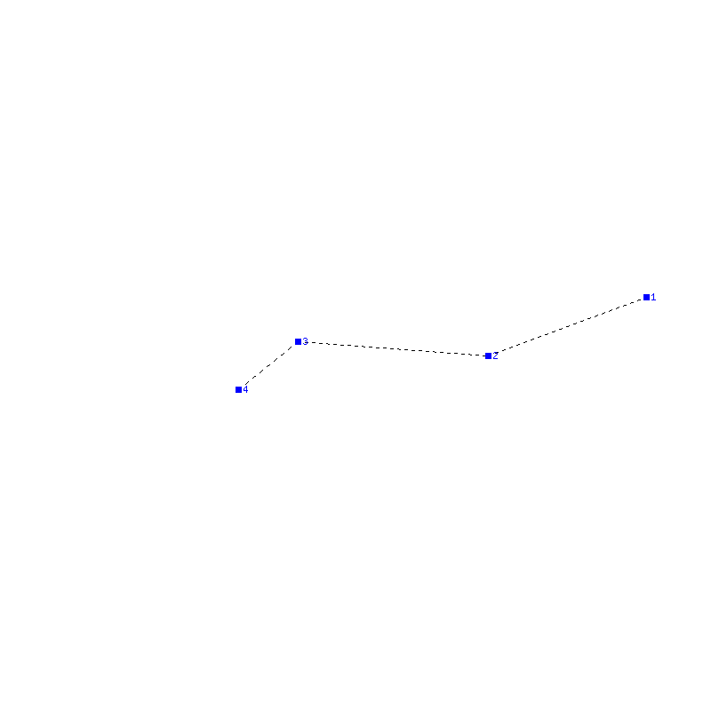 Flugauswertung